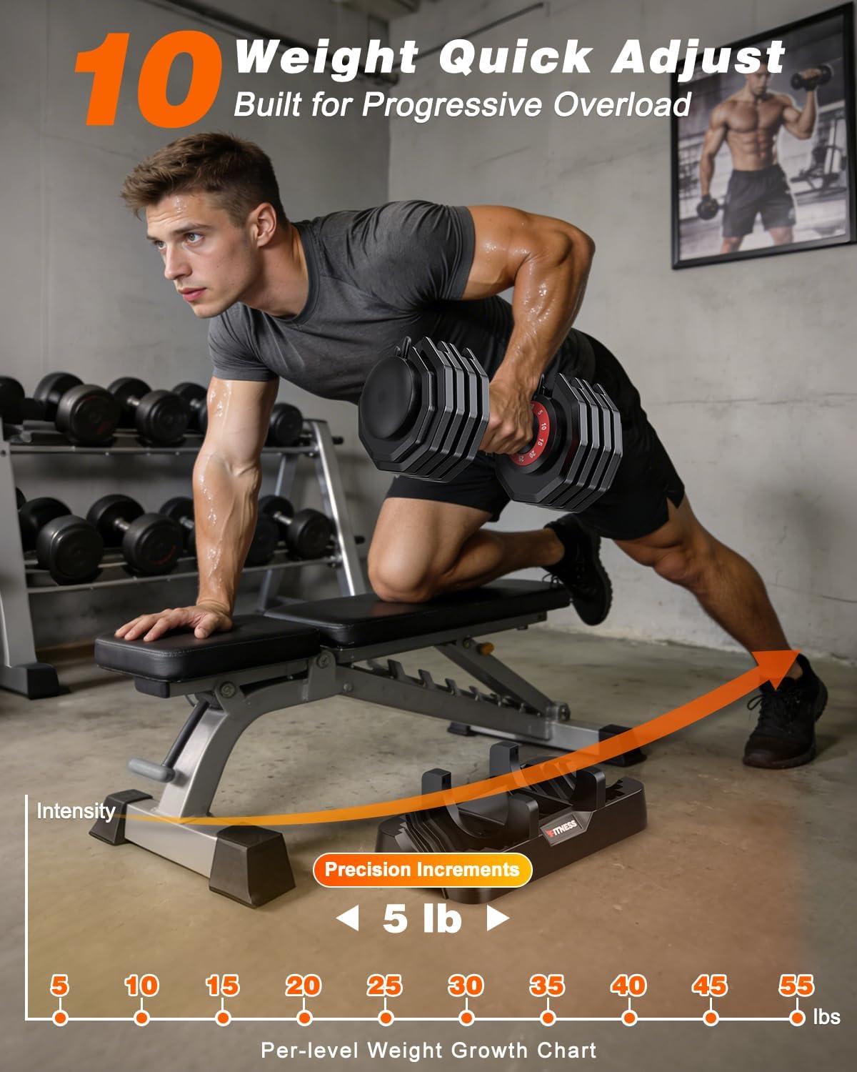 مجموعة أثقال قابلة للتعديل مع  - مراجعة Home Gym Equipment Set وسعره