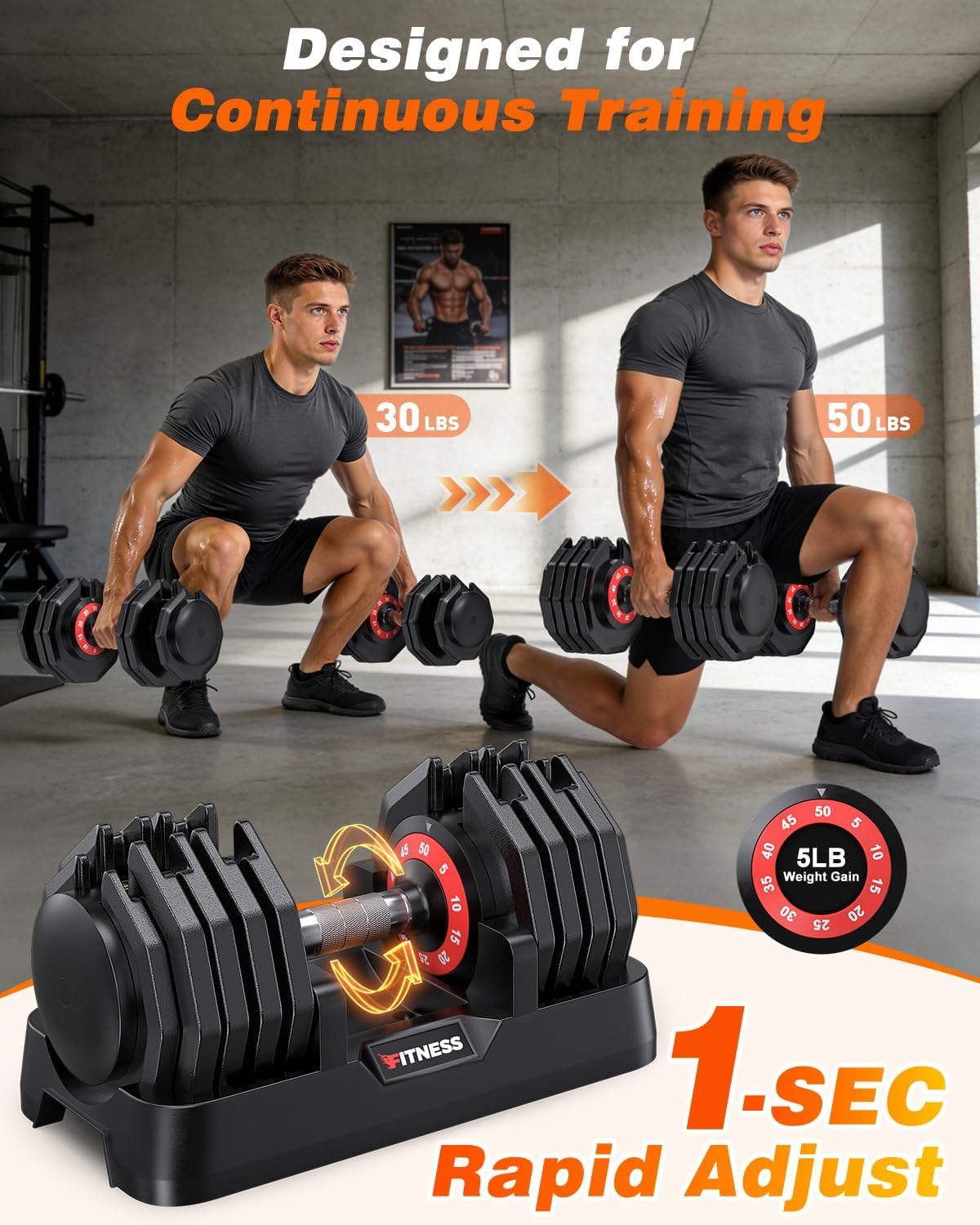 مجموعة أثقال قابلة للتعديل مع  - مراجعة Home Gym Equipment Set وسعره