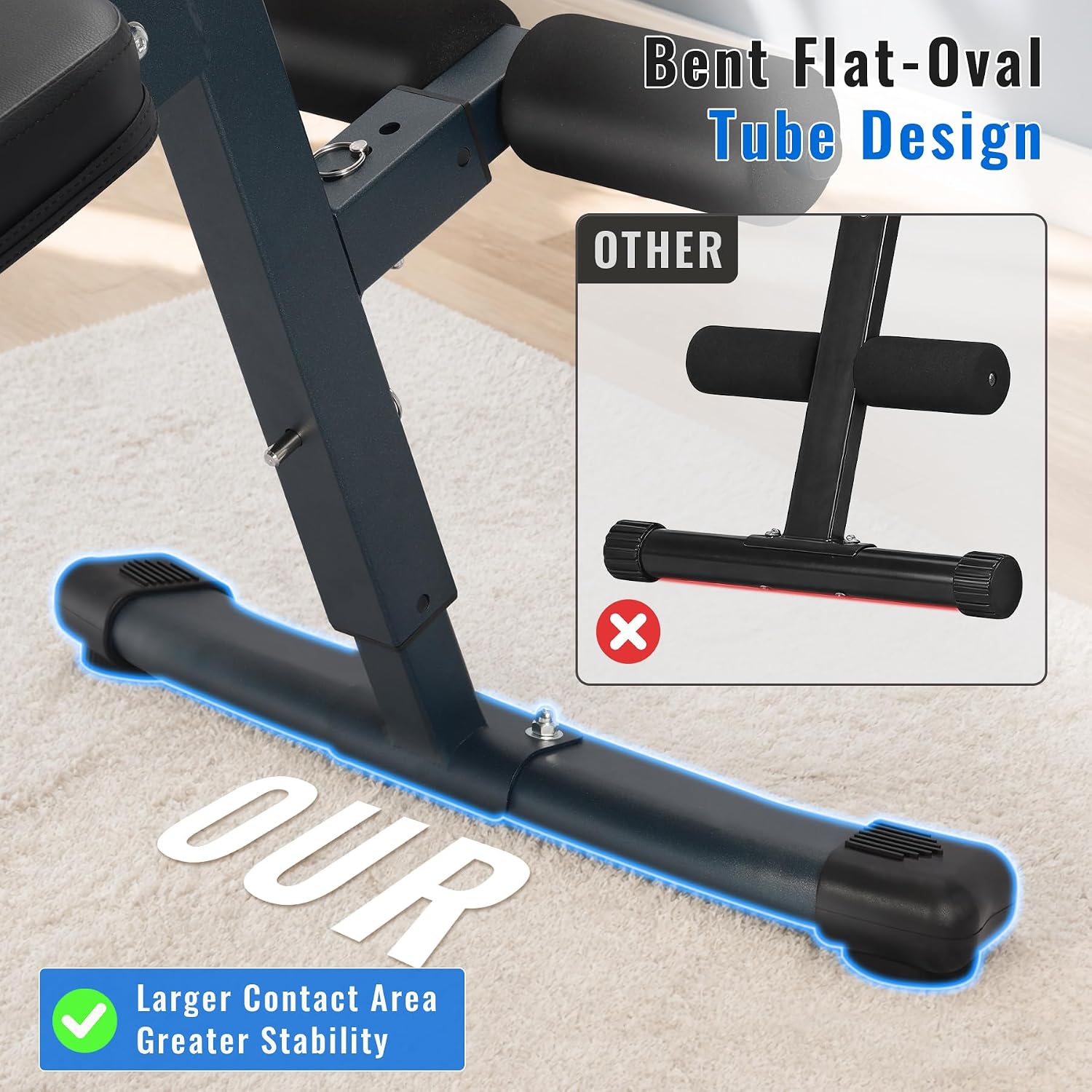 مقعد تمارين البطن قابل للتعديل - مراجعة Home Gym Equipment Set وسعره